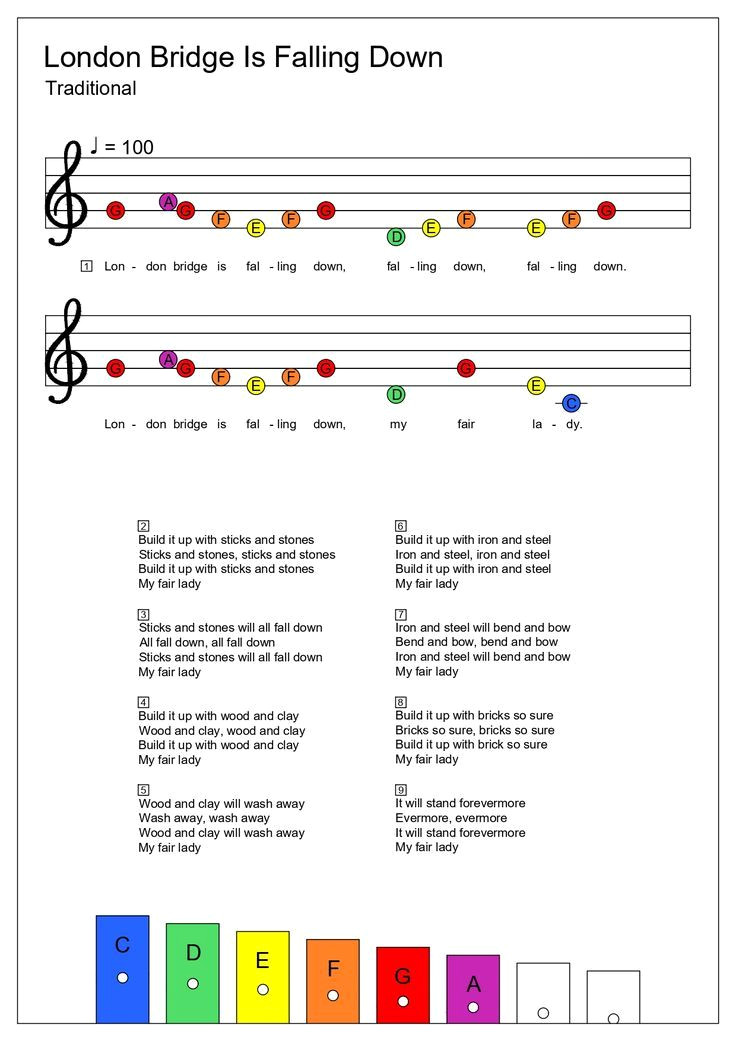 Fall in Love with This Iconic 8-Note Xylophone Song