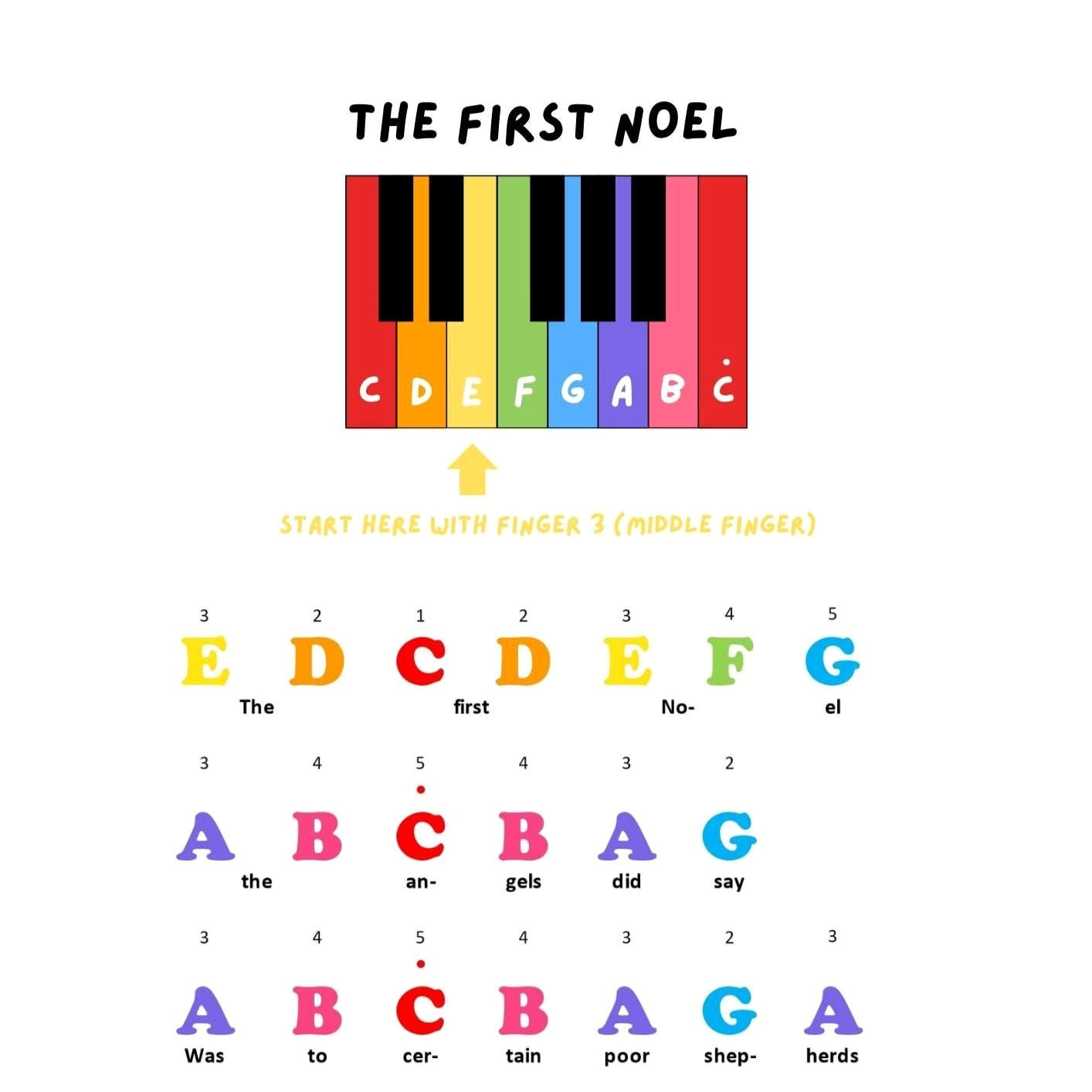 ‘Merry Christmas Kids: Colorful Piano Sheet Music & Fun Letter Notes’