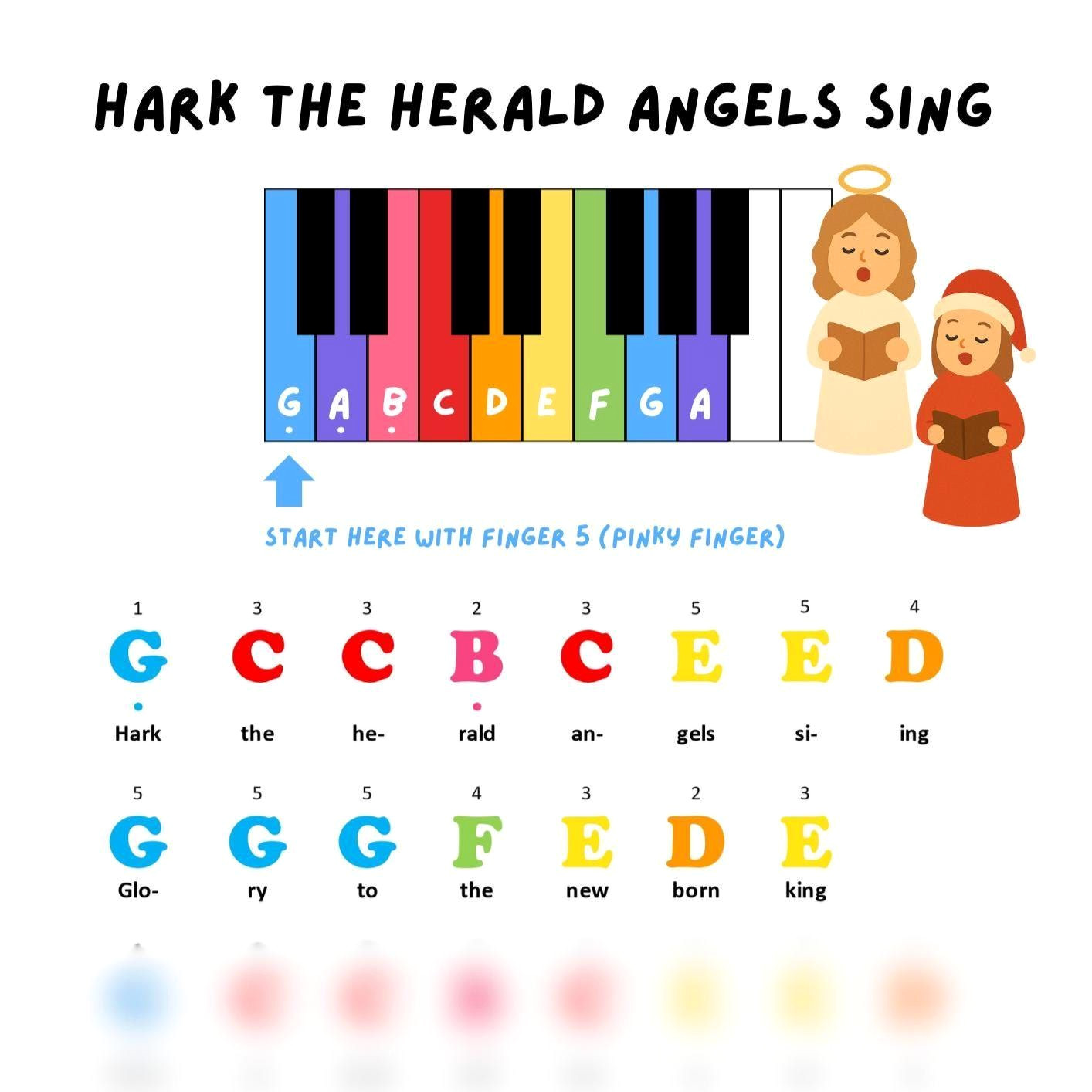 Color-Coded Piano Sheet Music for ‘Hark! The Herald Angels Sing’