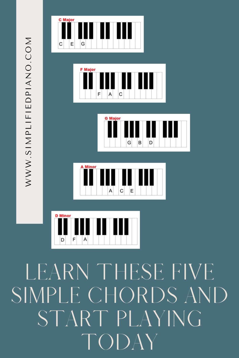 Unlock Easy Piano Chords in 5 Simple Steps Unlock Easy Piano Chords in 5 Simple Steps