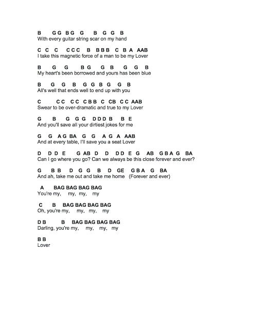 Swiftly Falling in Love