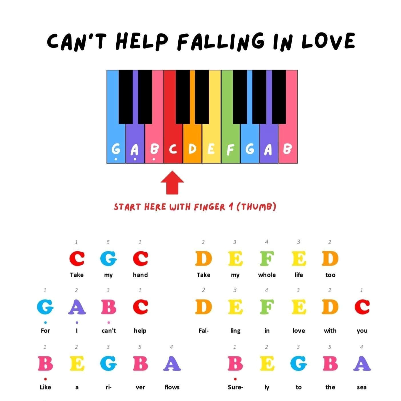 Falling in Love Made Easy: Colorful Piano Sheet Music