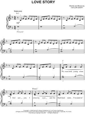 Easy Sheet Music: Raindrops Keep Fallin’ on My Head in C Major
