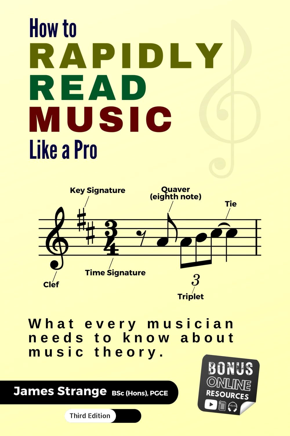 Unlock Lightning Speed Music Reading Skills in Minutes