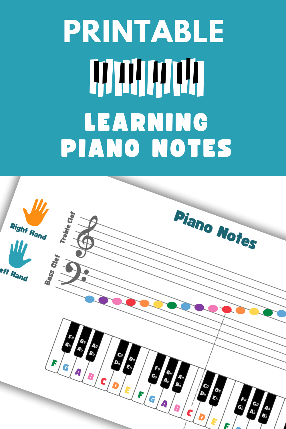 Learn Piano in Minutes: Free Beginner Notes Chart
