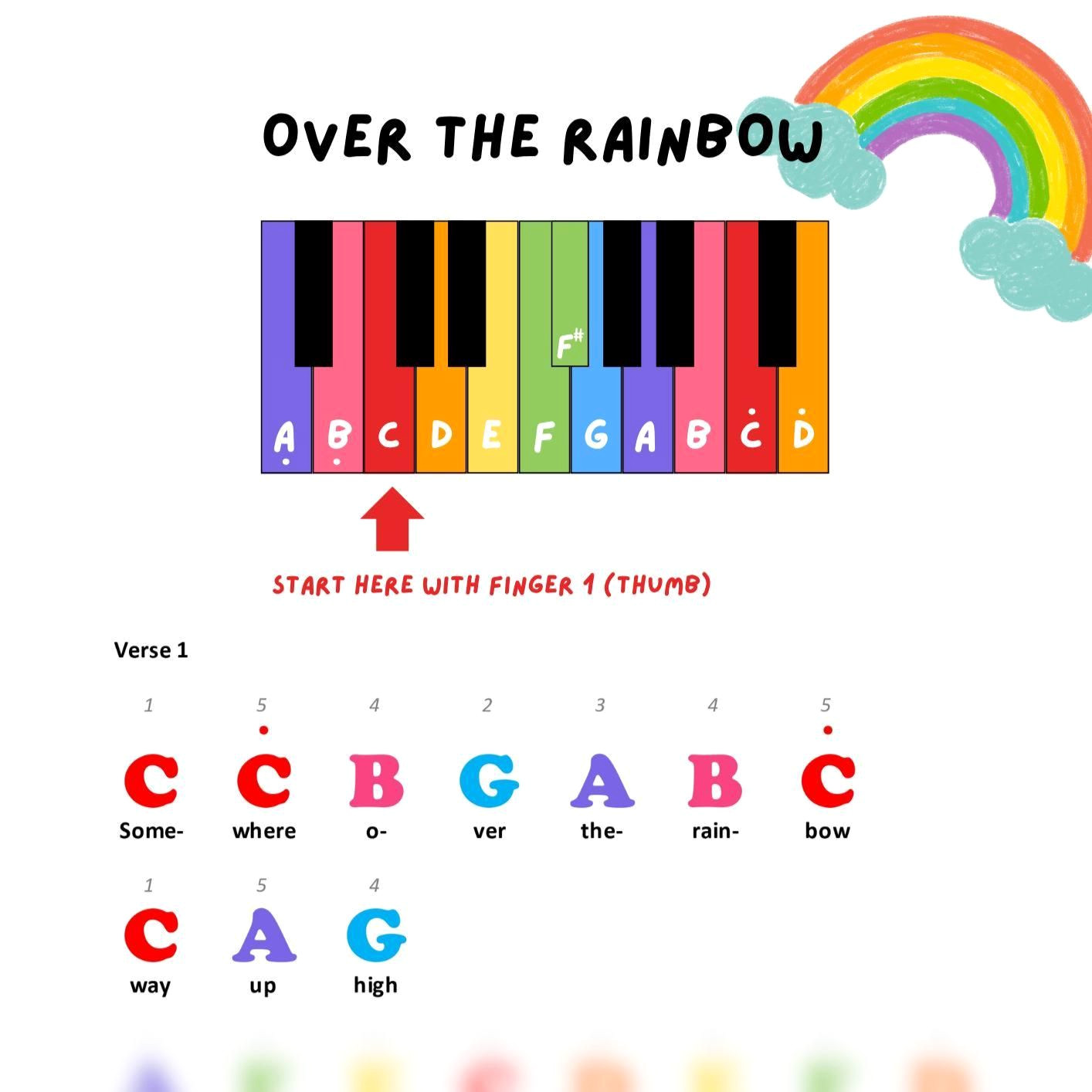 Easy Beginner Piano: Color-Coded Somewhere Over the Rainbow