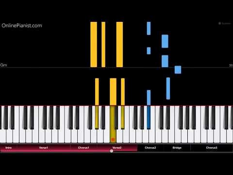 Sing Dua Lipa’s Hit on Piano in 5 Minutes