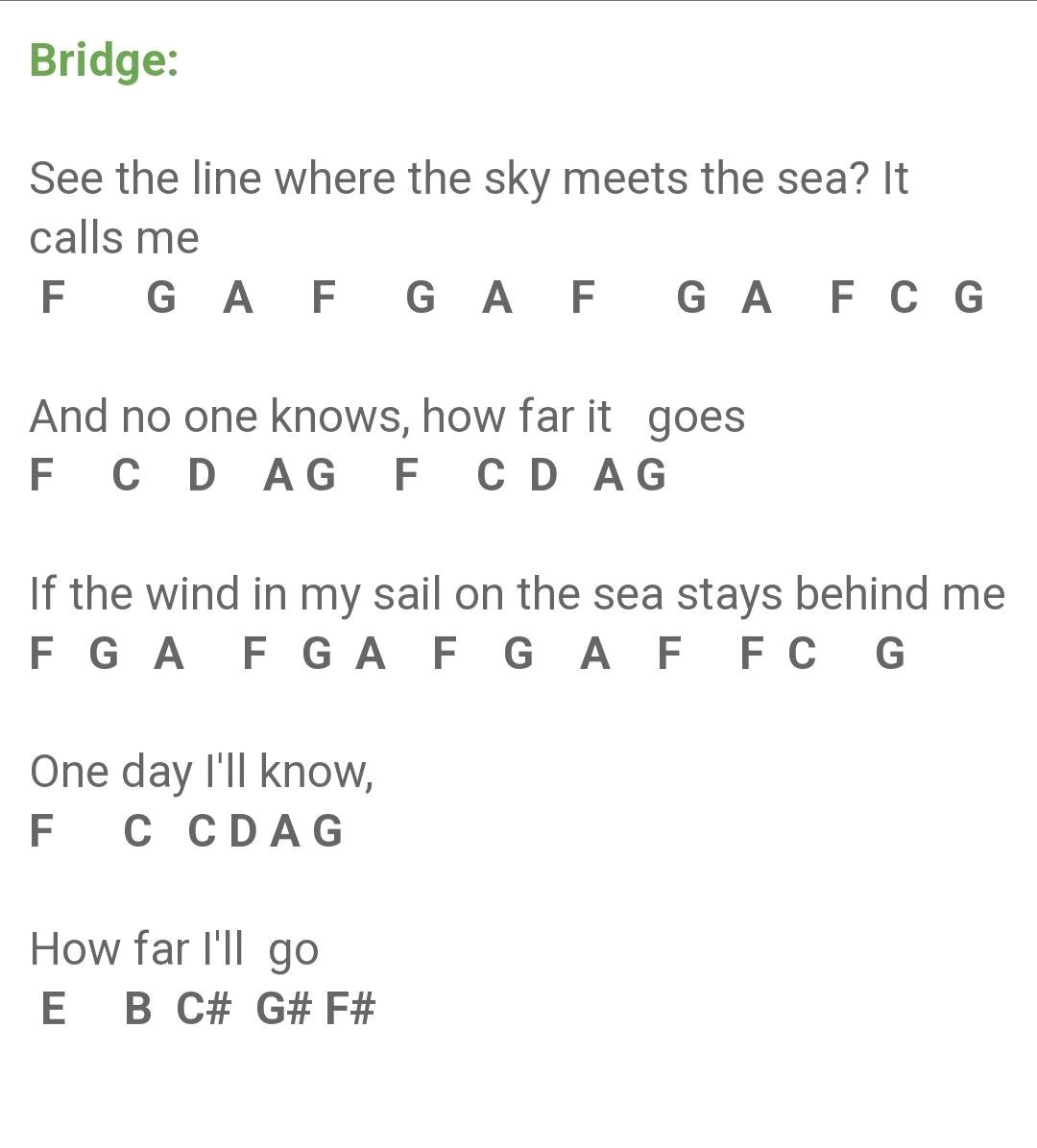 Discover Your Inner Voyager: Unleash a Moana Within