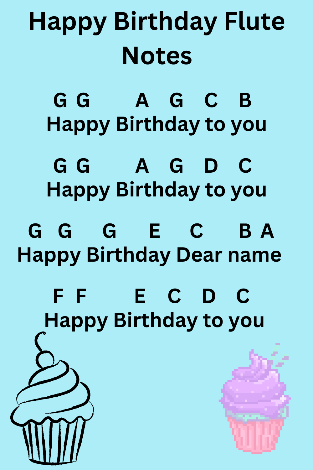 Birthday Flute Melodies Birthday Flute Melodies