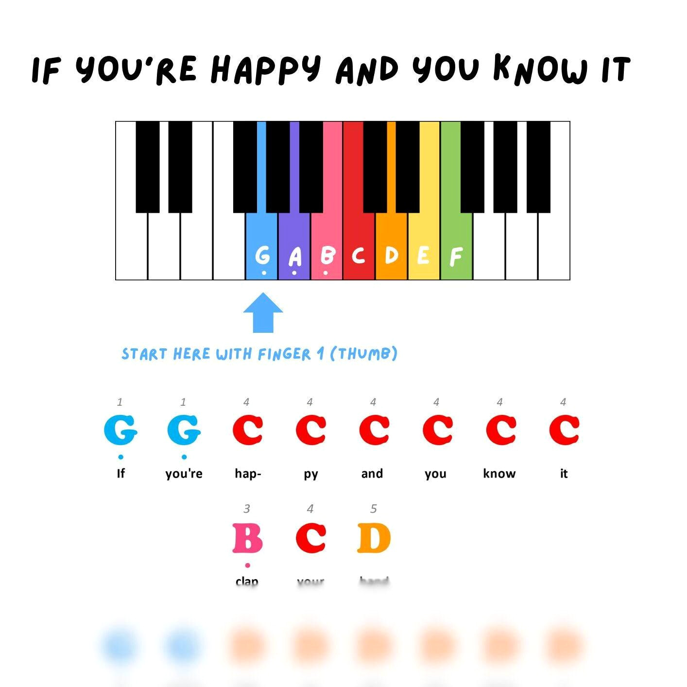 Happy Sheet Music for Kids: Colorful Digital Download