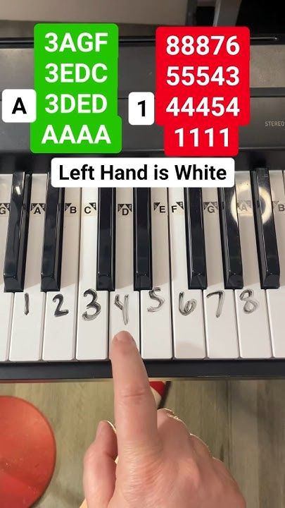 Easy Christmas Carol of the Bells Piano Tutorial