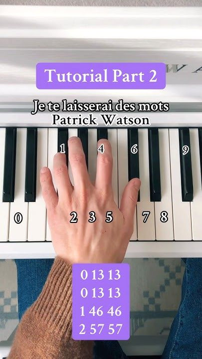Elevate Your Piano Skills: Learn Patrick Watson’s ‘Je Te Laisserai Des Mots’