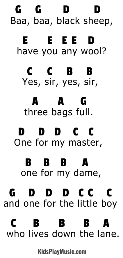 Easy Black Sheep Piano Sheet Music for Kids Easy Black Sheep Piano Sheet Music for Kids