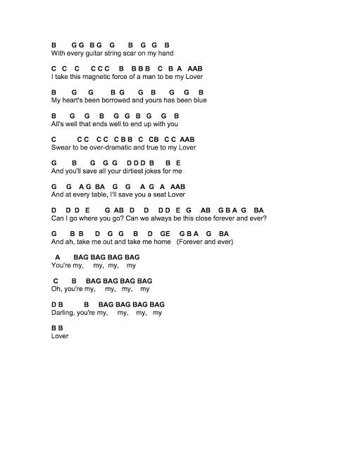 Taylor Swift’s Most Sizzling Love Song