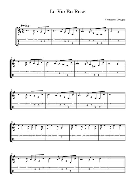 Strumming Beauty: Easy Ukulele Fingerpicking Tab