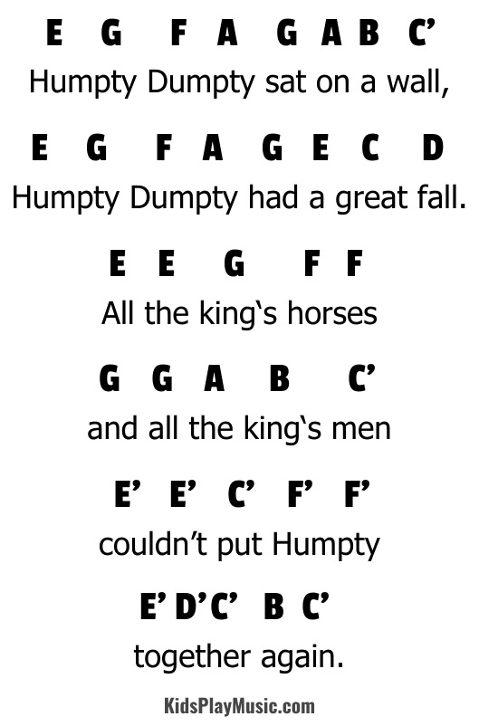 Easy Piano Version of Humpty Dumpty for Kids Easy Piano Version of Humpty Dumpty for Kids