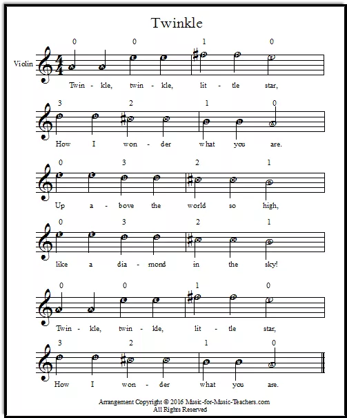 7-Second Guide to Playing Twinkle Violin