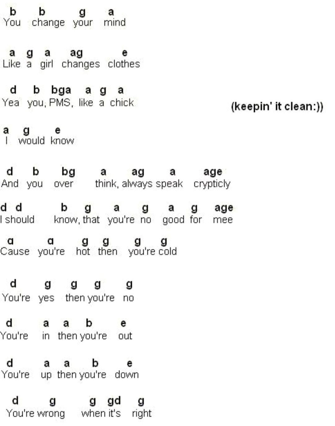 Sizzling Hot vs Frigid Cold Kitchen Trends