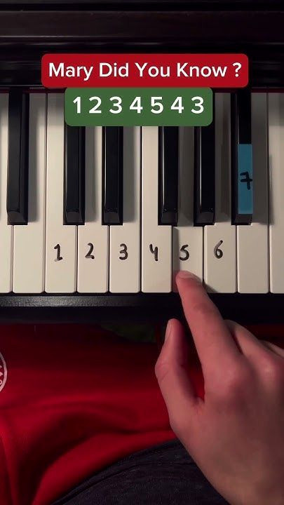 Learn Piano and Keyboard in Just Weeks