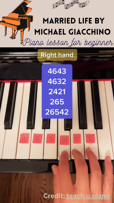 Learn Piano with Ease: A Step-by-Step Guide