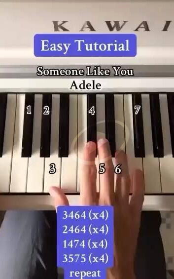 Start Playing Piano Today: Essential Beginner Guide