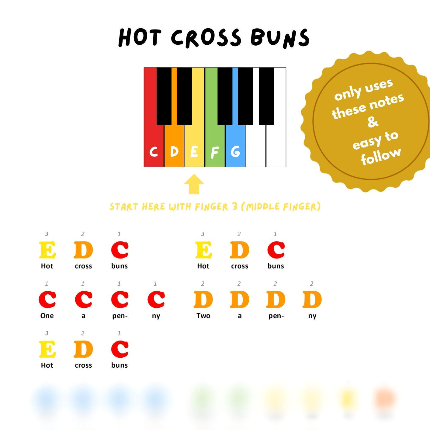 Colorful Cross Buns Music Sheets for Kids