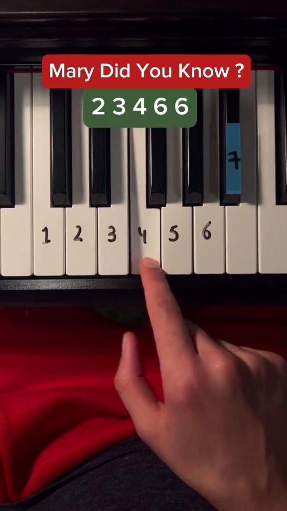 Unlock the Secrets of Piano with Mary Did You Know