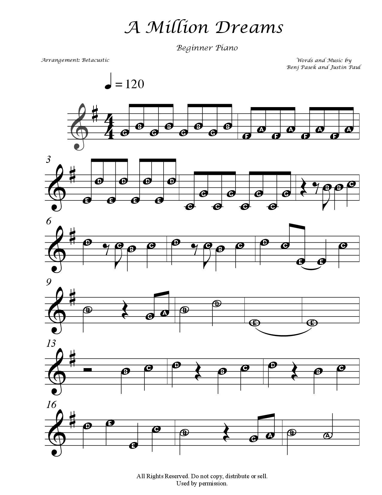 Dream Big: Easy Beginner Sheet Music for ‘A Million Dreams’