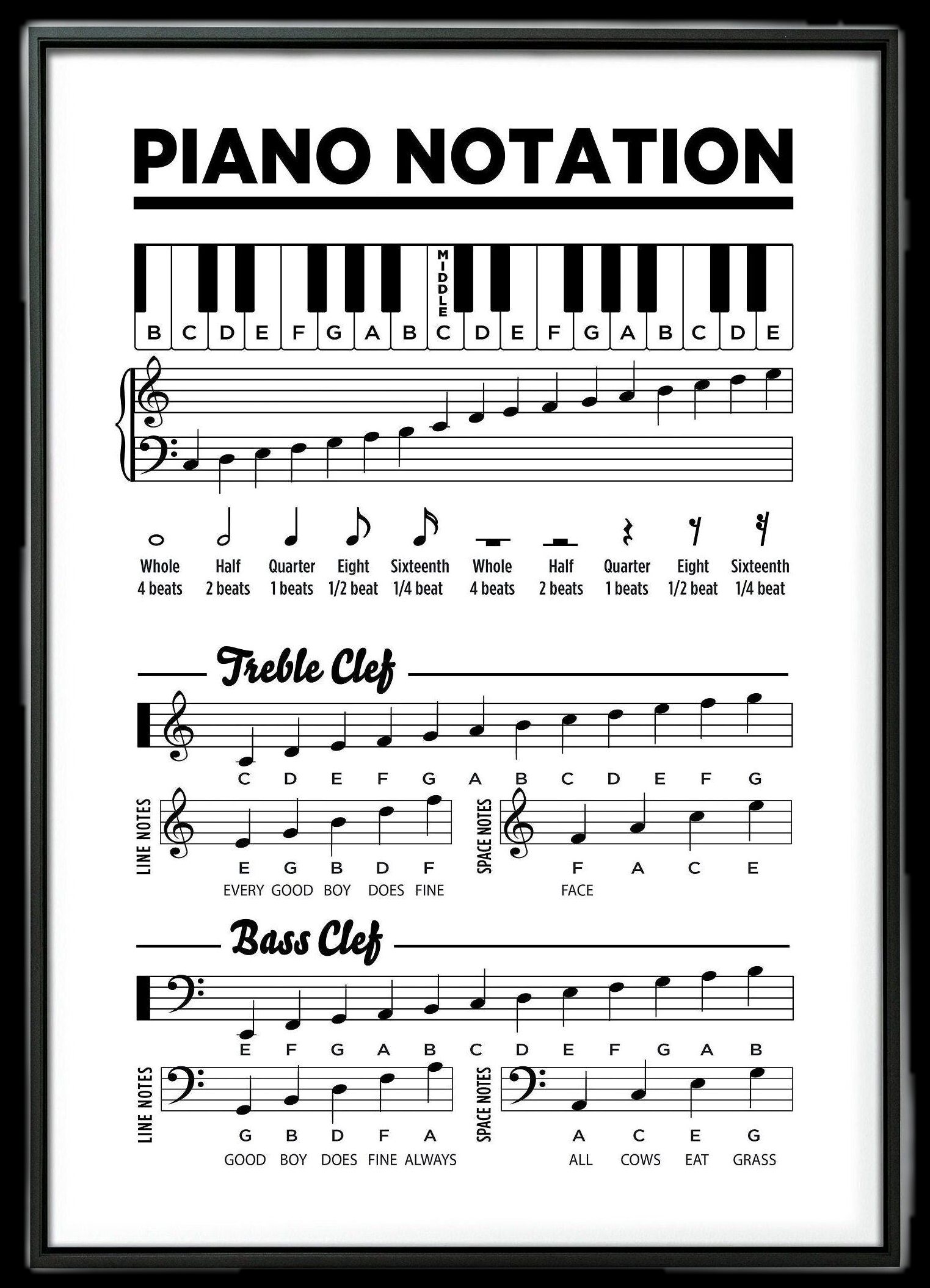 Learn Piano in Minutes: Essential Music Symbols Cheat Sheet