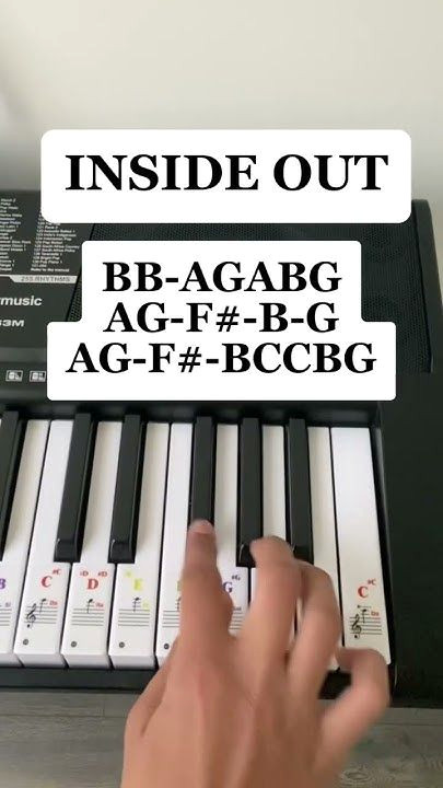 Master Your Favorite Song with a Fun Piano Tutorial