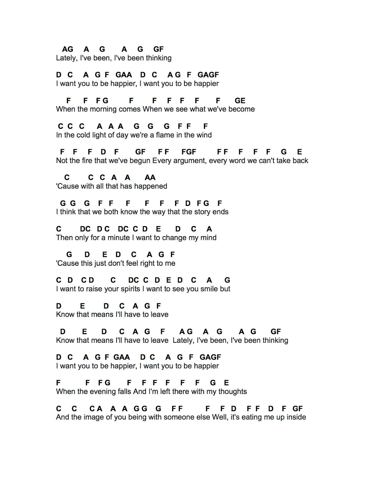 Find Your Happier Today Find Your Happier Today