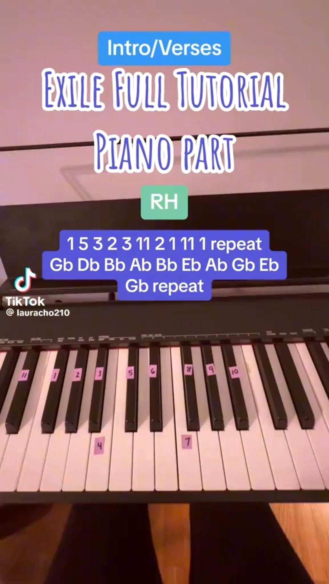 Play Taylor Swift’s Exile on the Piano in Minutes