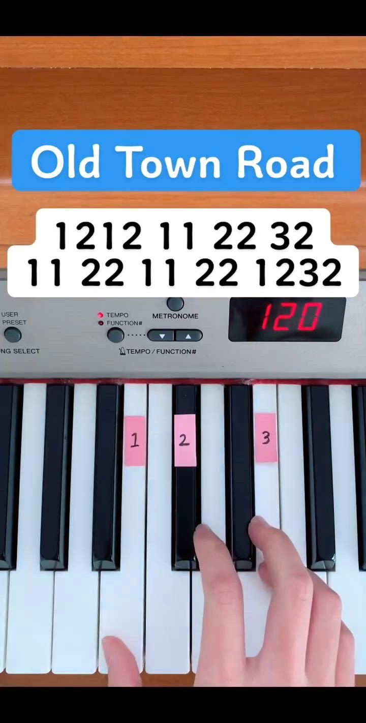 Master Piano in 7 Days — Unlock Instant Progress