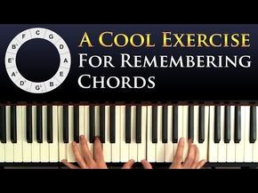 Learn Chords in Minutes: A Simple Exercise Routine