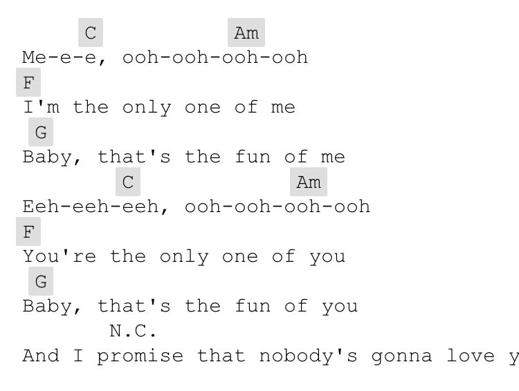 Get Taylor Swift’s Hit Song ‘Me’ in Simple Chords