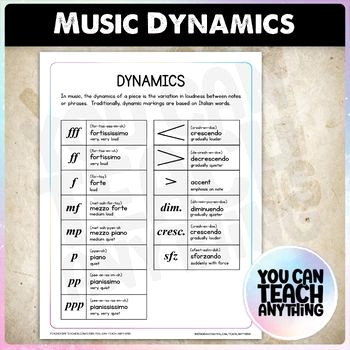 Unlock the Secrets of Music Dynamics Poster