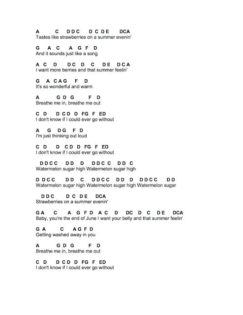 Sweet Summer in a Song: Watermelon Sugar