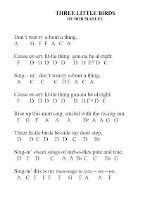 Play Piano in Minutes: FREE Keyboard Lessons for Beginners