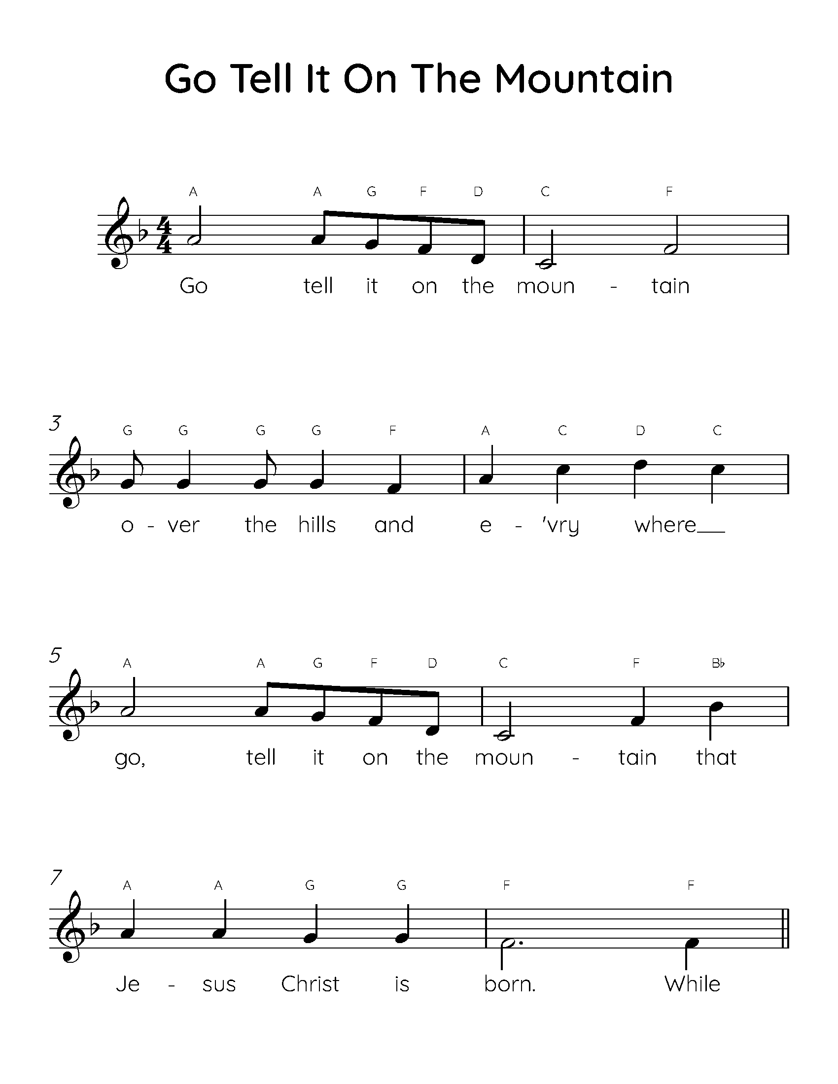 Easily Play ‘Go Tell It On The Mountain’ on Piano