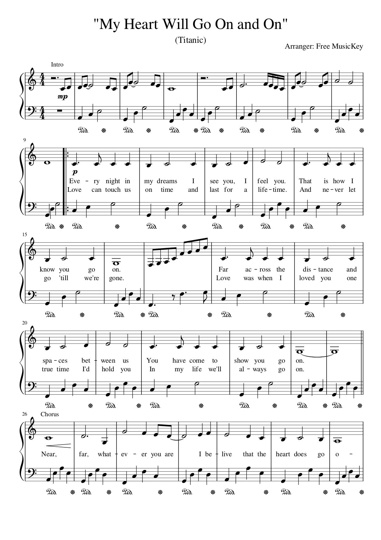 Forever Love in 30 Seconds: Titanic Piano Sheet Music