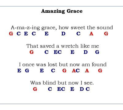 Unleash Your Child’s Melody Unleash Your Child’s Melody